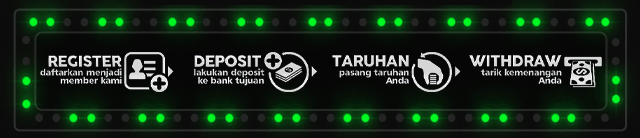 Cerah138 Jackpot